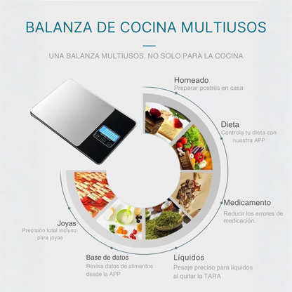 Báscula de Cocina CONTROL FOOD. Báscula de Cocina Inteligente con APP en Español INCLUIDA.