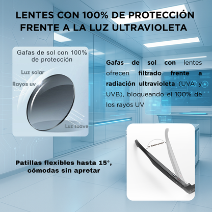 Smartia Vision Pro Charge – Gafas Inteligentes de Sol con Funda de Carga