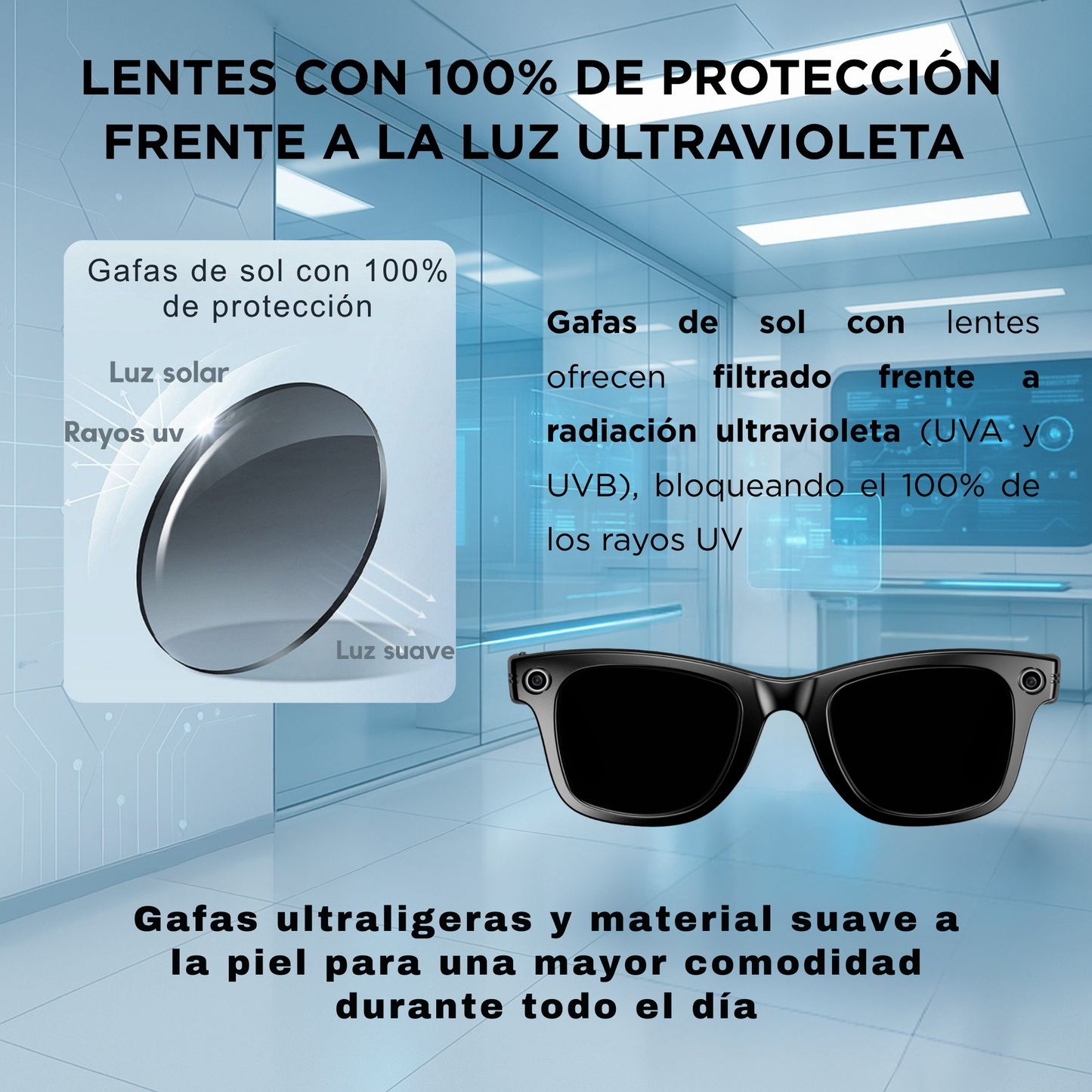 Smartia Vision Pro Classic Sun – Gafas Inteligentes de sol con Cámara, IA GPT y sonido HiFi