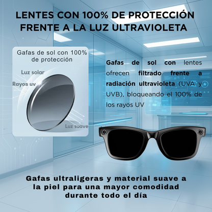 Smartia Vision Pro Classic Sun – Gafas Inteligentes de sol con Cámara, IA GPT y sonido HiFi