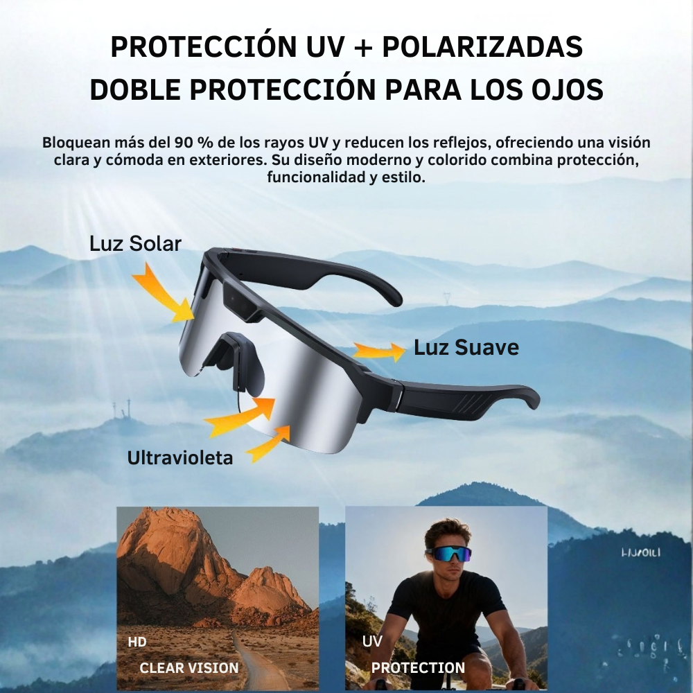 Smartia Vision Pro Sport - Gafas Inteligentes deportivas con cámara, IA GPT y sonido HiFi