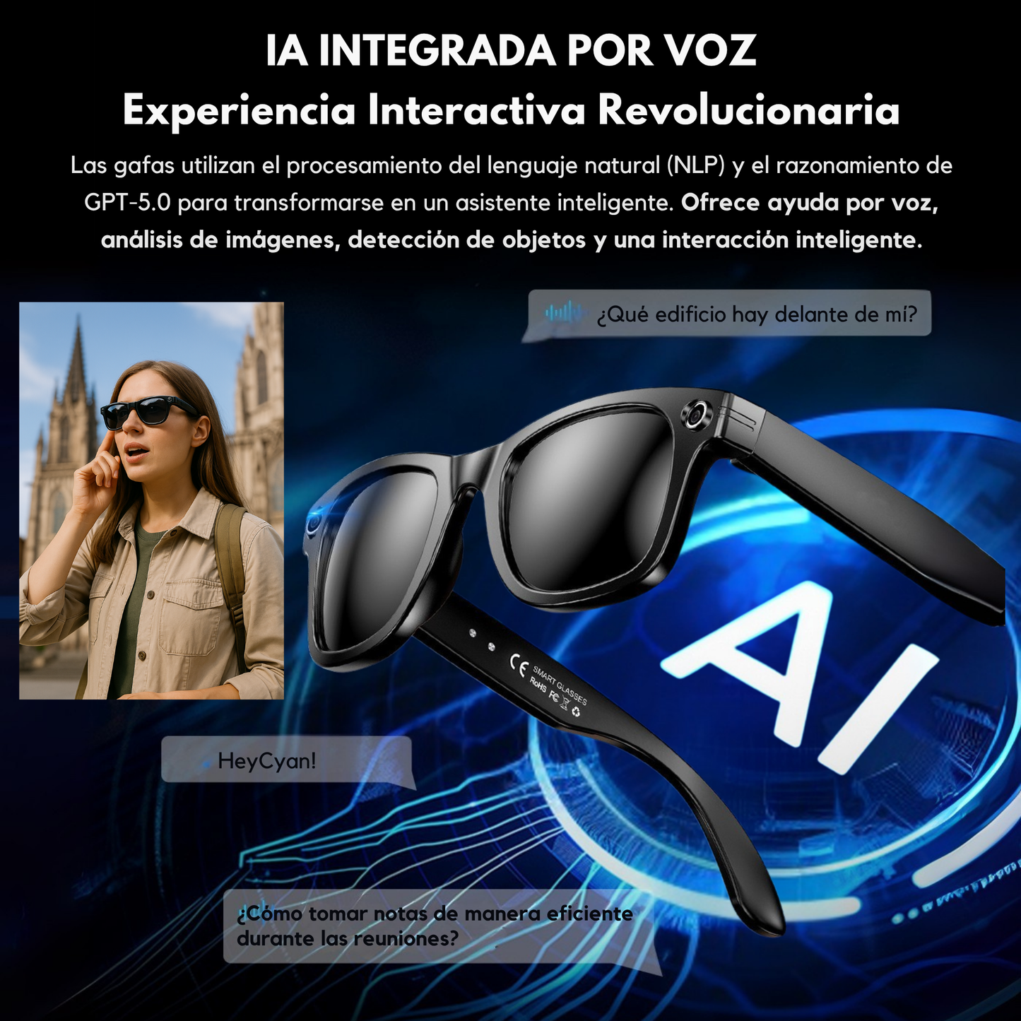 Smartia Vision Pro Charge – Gafas Inteligentes de Sol con Funda de Carga