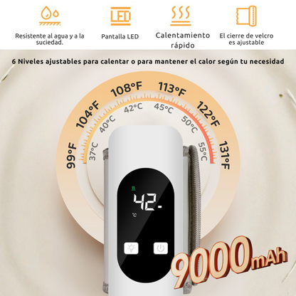 Calienta Biberones Portátil Smartia con Luz Nocturna y Control Inteligente de Temperatura