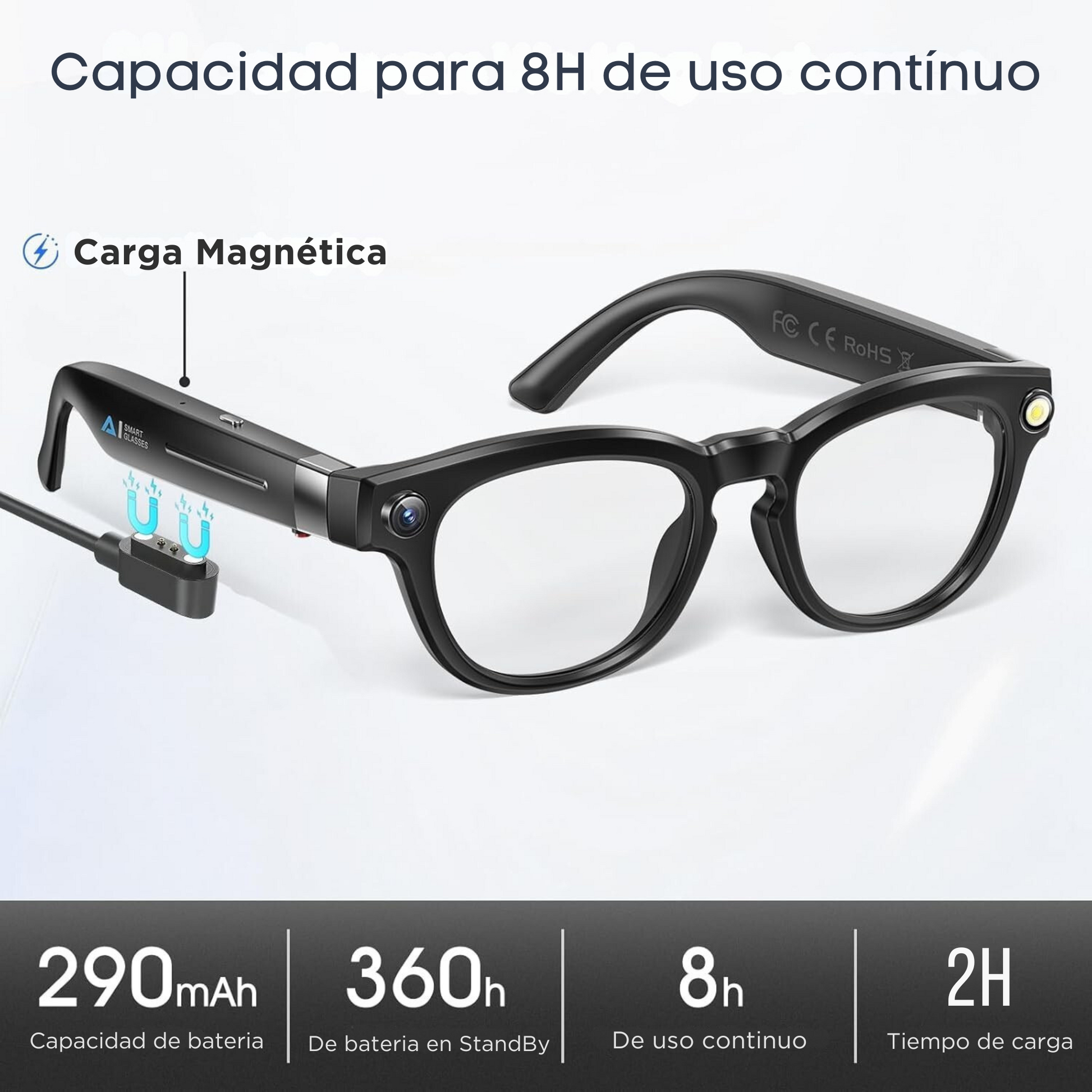 Gafas Inteligentes con Cámara 