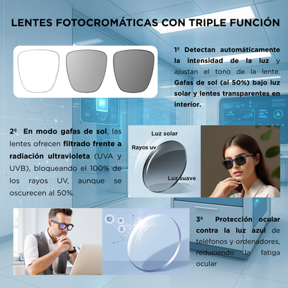 Smartia Vision Pro Style – Gafas Inteligentes con Cámara, IA GPT y Lentes Fotocromáticas