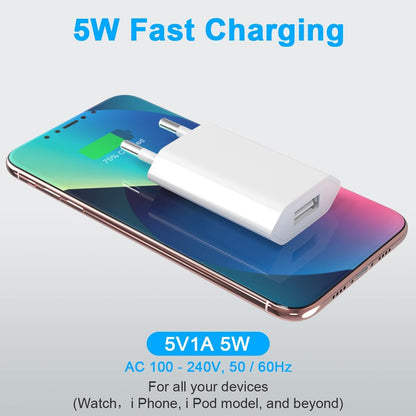 Cargador USB Carga Rápida